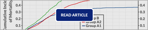 Read Article